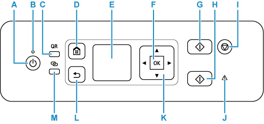 Operation Panel PIXMA G3270